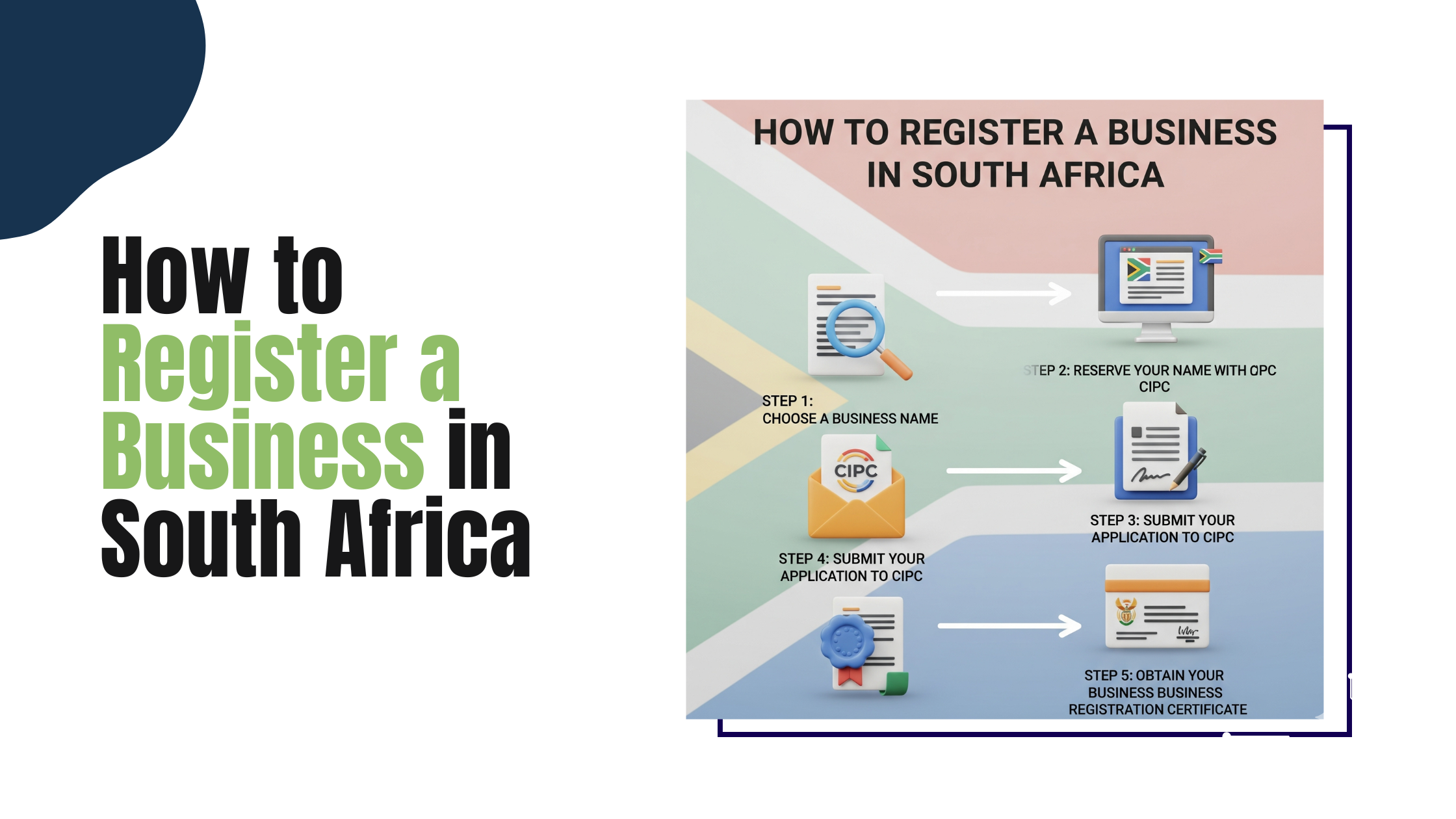 Register a Business in South Africa