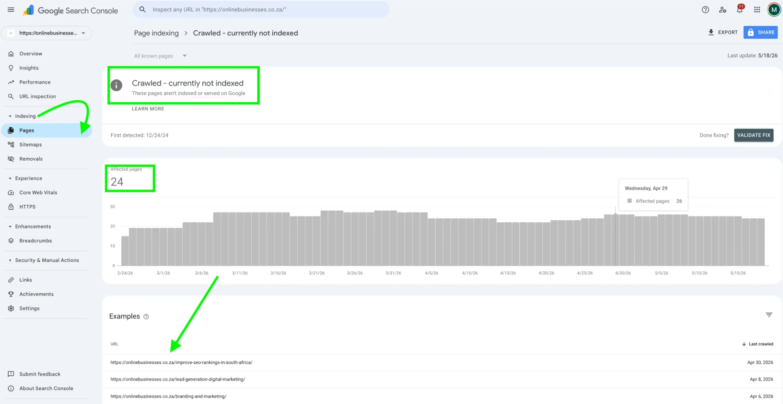 site audit on google search console